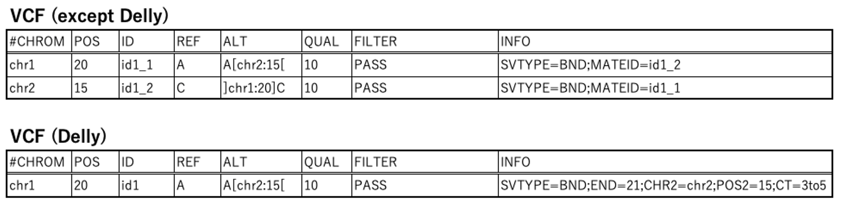 ../_images/tra_vcf.png